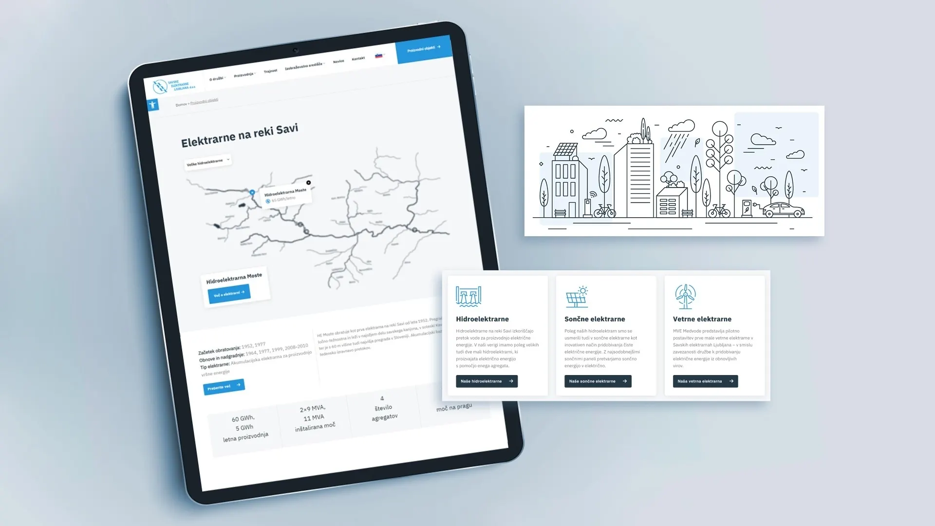 Savske elektrarne Ljubljana website