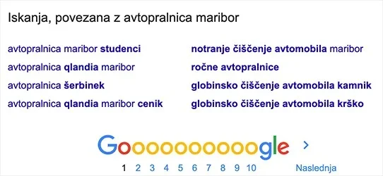 Kako napisati SEO članek?