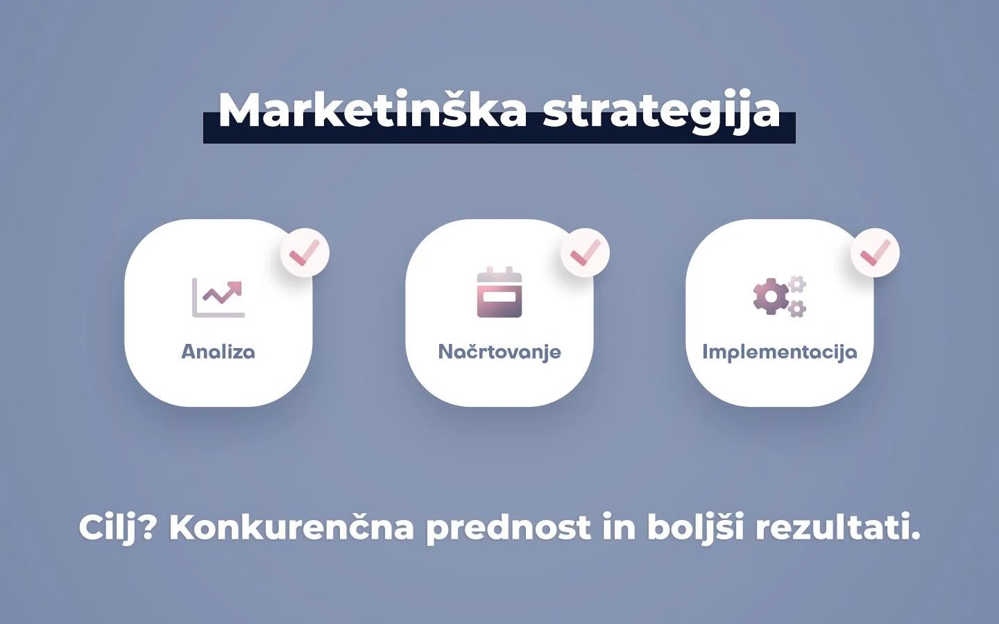 Kako ustvariti najboljšo marketinško strategijo?