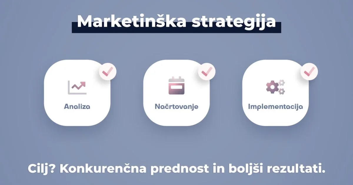 Kako ustvariti najboljšo marketinško strategijo?