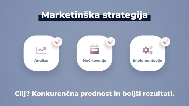 Kako ustvariti najboljšo marketinško strategijo?
