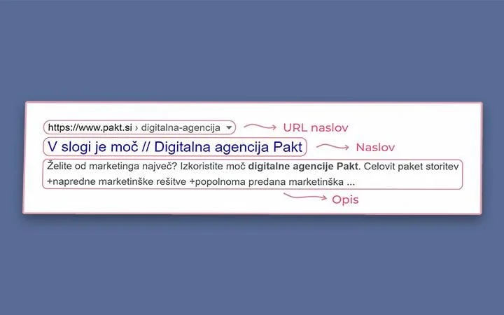 Kaj je optimizacija spletnih strani (SEO)?