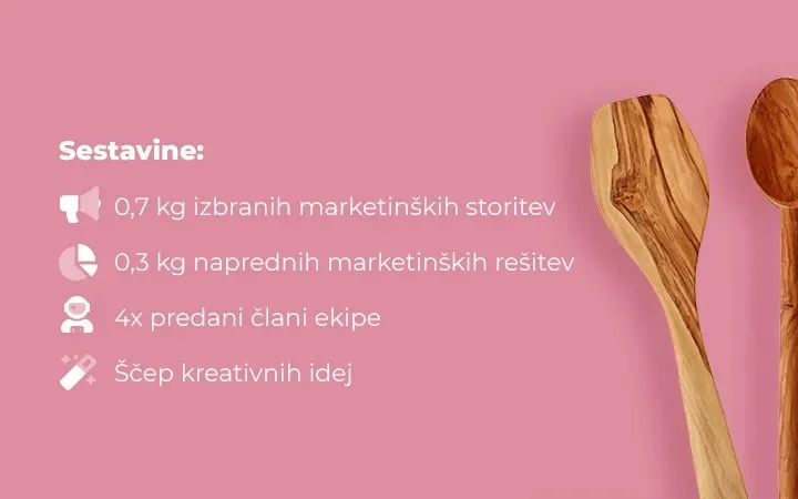 Z agencijo Pakt do uspeha v marketingu