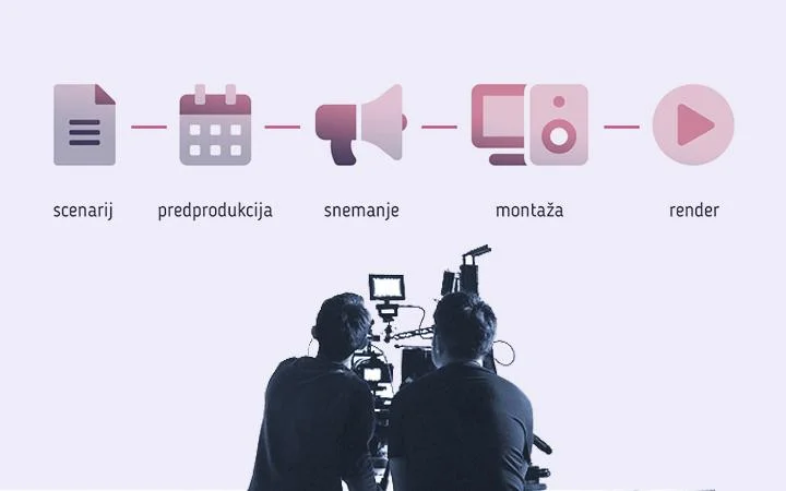V zakulisju Pakta: izzivi video produkcije